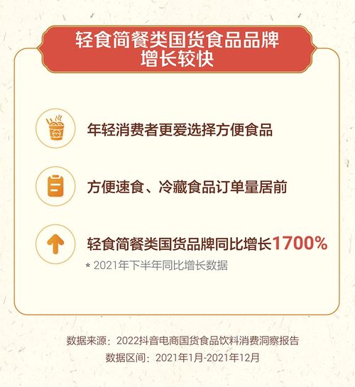 抖音电商国货食品饮料消费洞察报告 90后引领国潮消费，药品零售市场潜力显现